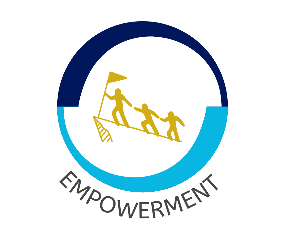 Empowerment icon image