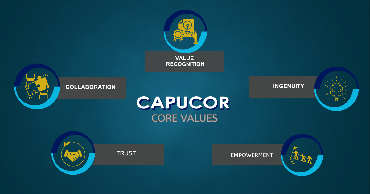 Core Values Intro Image